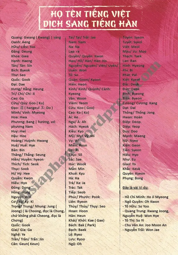 dich ten tieng viet sang tieng han21