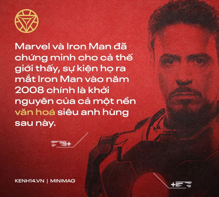 Giải Mã Giấc Mơ Thấy Iron Man: Điềm Báo Sức Mạnh Hay Thử Thách? 4 Iron Man trong mơ, đầy bối rối