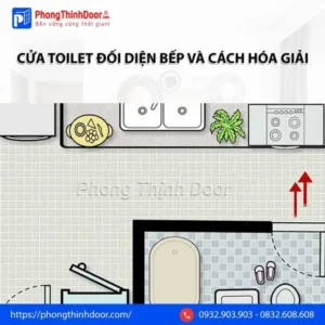 Hình ảnh minh họa sơ đồ bếp đối diện nhà vệ sinh và các luồng khí xấu