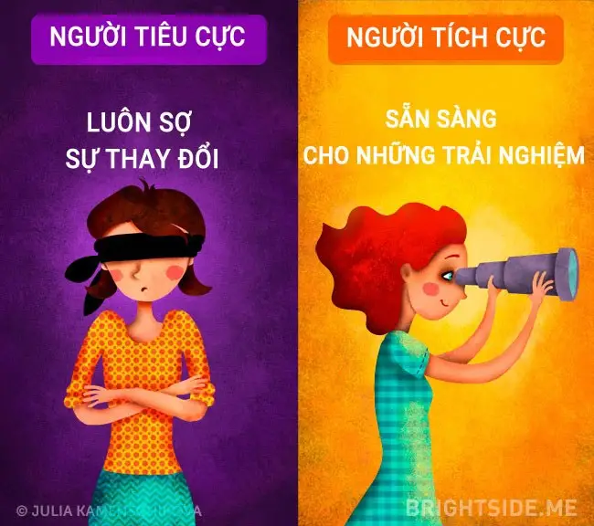 Bảng so sánh điềm báo: tích cực vs tiêu cực.