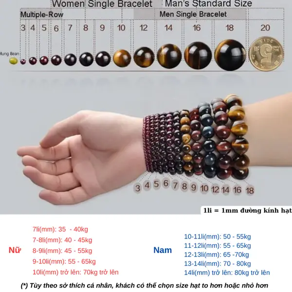Đa dạng kích thước hạt vòng phong thủy