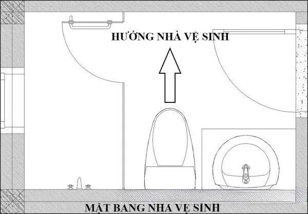 Kiêng Kỵ Nhà Vệ Sinh Mở Cửa Ra Vào: Phân Tích & Hóa Giải 7 Sơ đồ nhà vệ sinh: Vị trí, hướng cửa hợp lý.