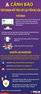 Cảnh báo rủi ro lừa đảo khi trao tiền người lạ.