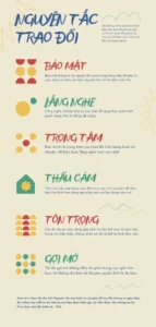 Trò chuyện phạm nhân: Đối mặt, thấu hiểu.