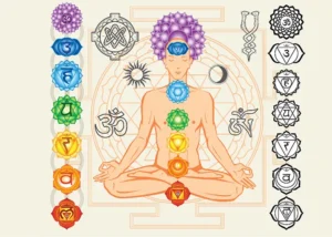 Luân chuyển năng lượng, cân bằng hài hòa.