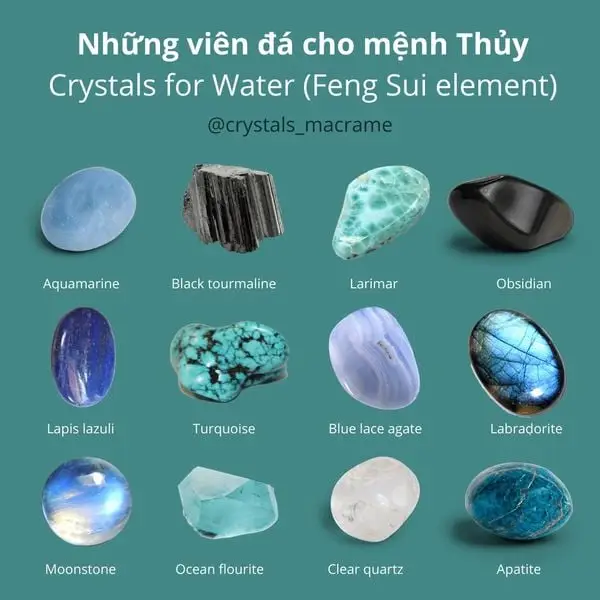 Các Loại Đá Hợp Mệnh Thủy