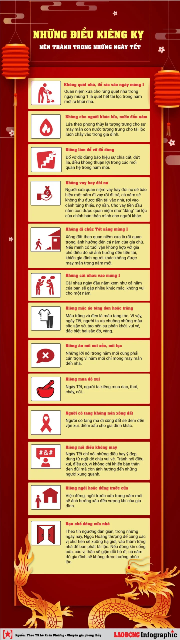 Những điều kiêng kỵ nên tránh