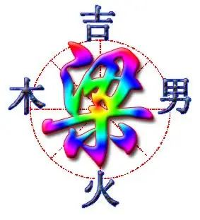 Bảng Ngũ Hành chữ Hán Việt.