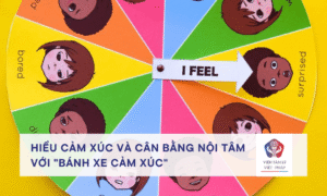 Hình ảnh biểu tượng giằng xé nội tâm.