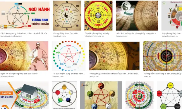 Hình ảnh tổng hợp về các nguyên tắc phong thủy cơ bản