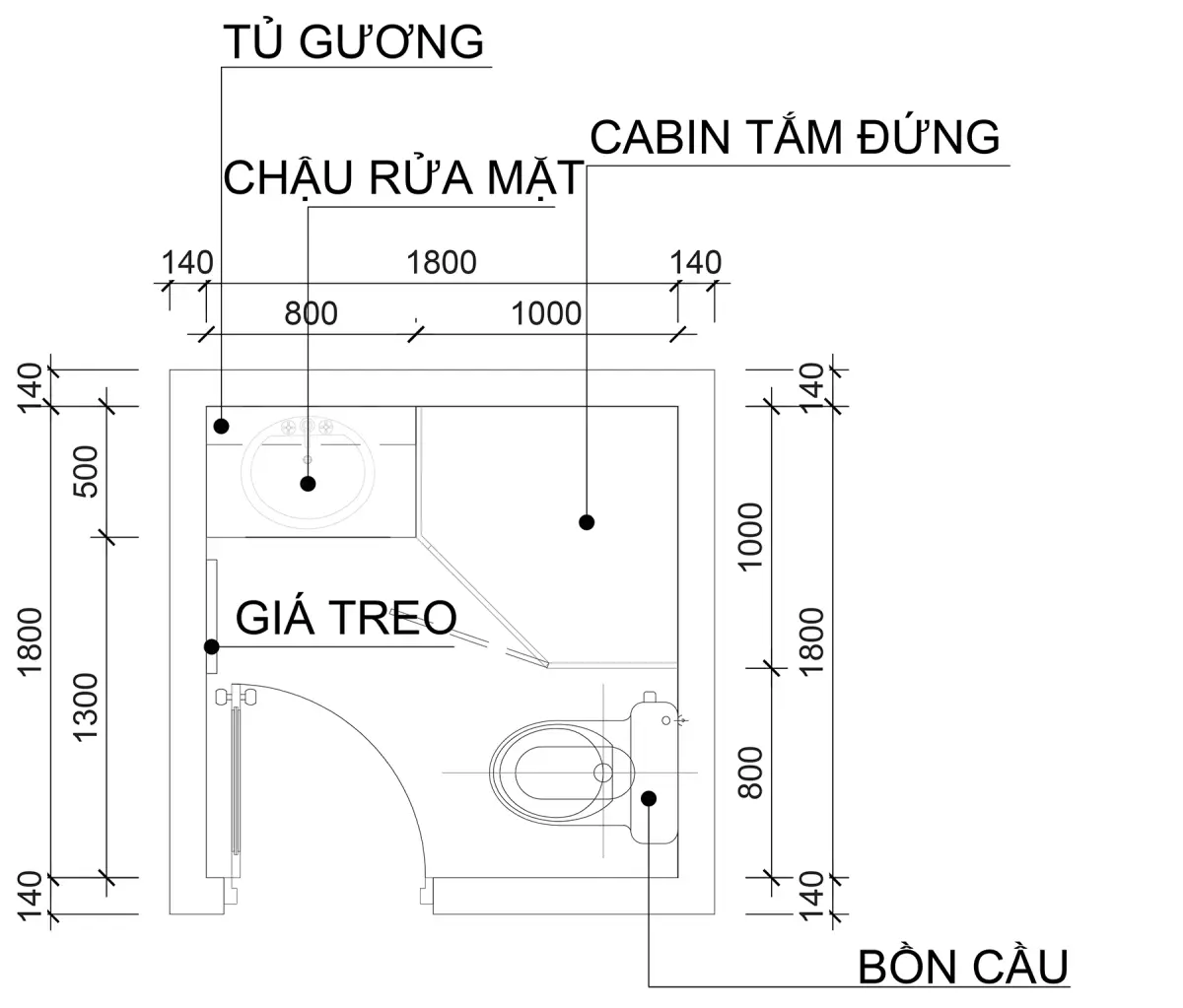 Bí Quyết Hóa Giải Nhà Vệ Sinh Bằng Đèn Đỏ Theo Phong Thủy Chính Phái 8 Sơ đồ bố trí bồn cầu, cửa WC hợp lý