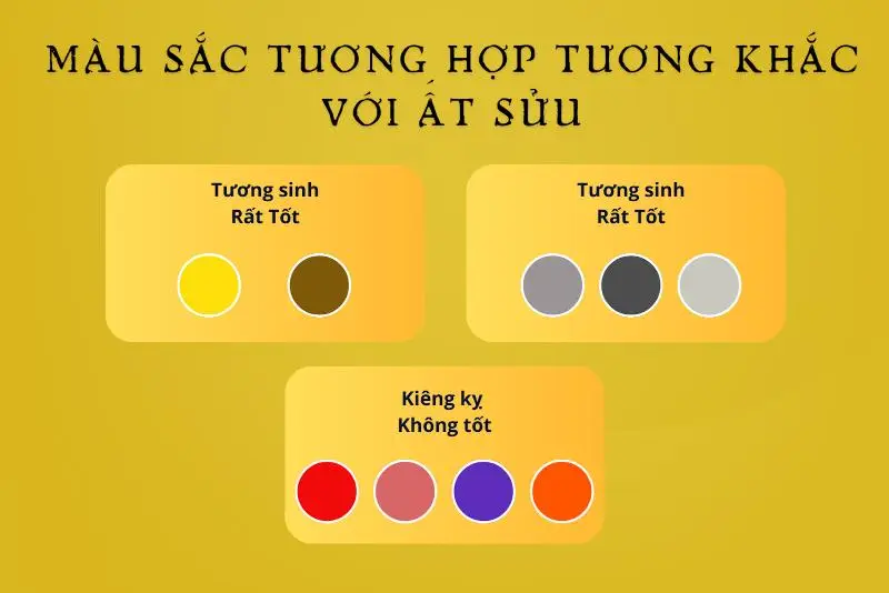 Màu sắc hợp kỵ Ất Sửu 1985 chuẩn phong thủy