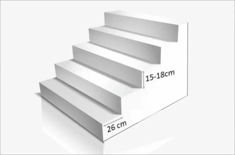 Ý Nghĩa Cầu Thang 21 Bậc: Bí Quyết Nâng Tầm Địa Vị Công Danh 4 Mô hình cầu thang 21 bậc tinh xảo bàn làm việc.