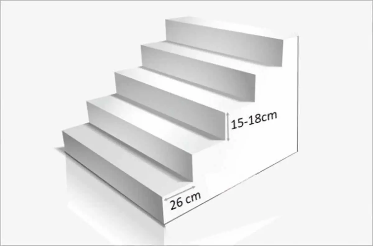 Ý Nghĩa Cầu Thang 21 Bậc: Bí Quyết Nâng Tầm Địa Vị Công Danh 4 Mô hình cầu thang 21 bậc tinh xảo bàn làm việc.