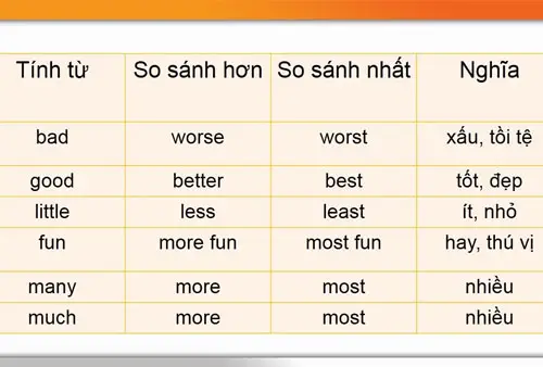 Giải Mã Giấc Mơ Thấy Cá Heo: Điềm Báo Nào Đang Chờ Đợi Bạn? 6 Bảng so sánh điềm tốt xấu