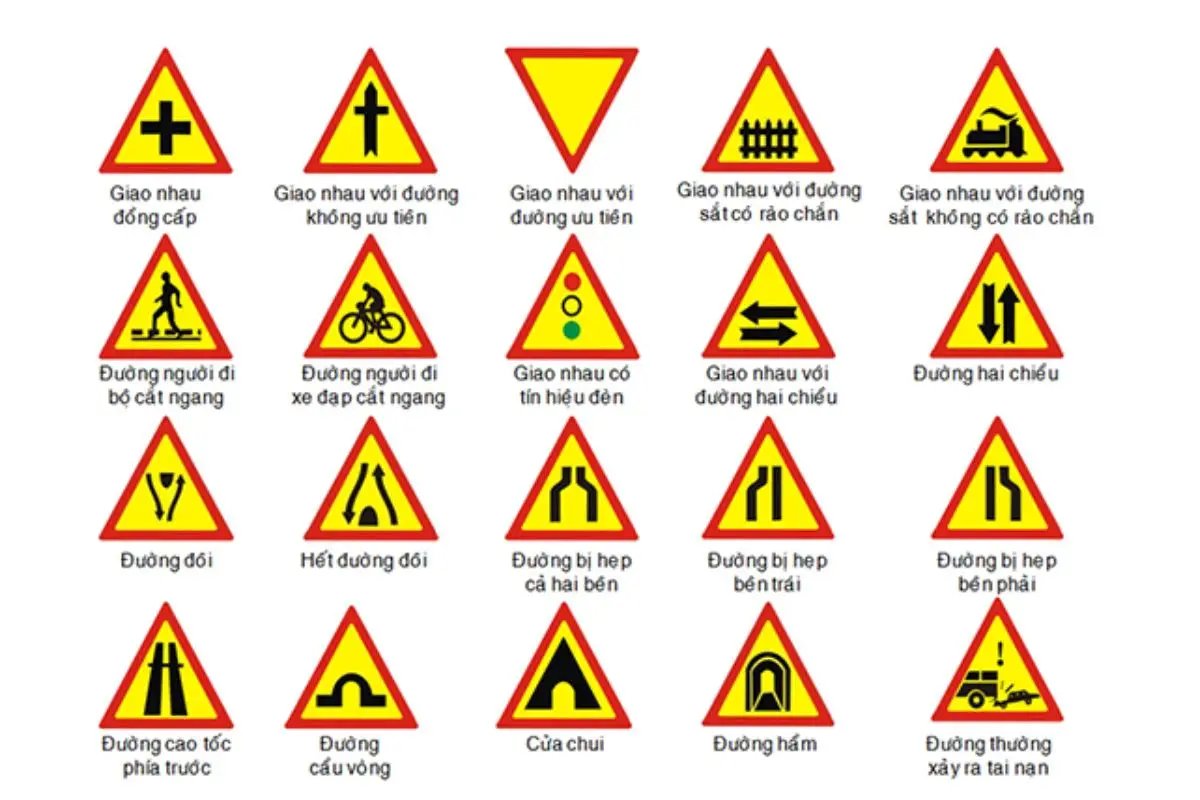Đường có dấu hiệu cảnh báo nguy hiểm.