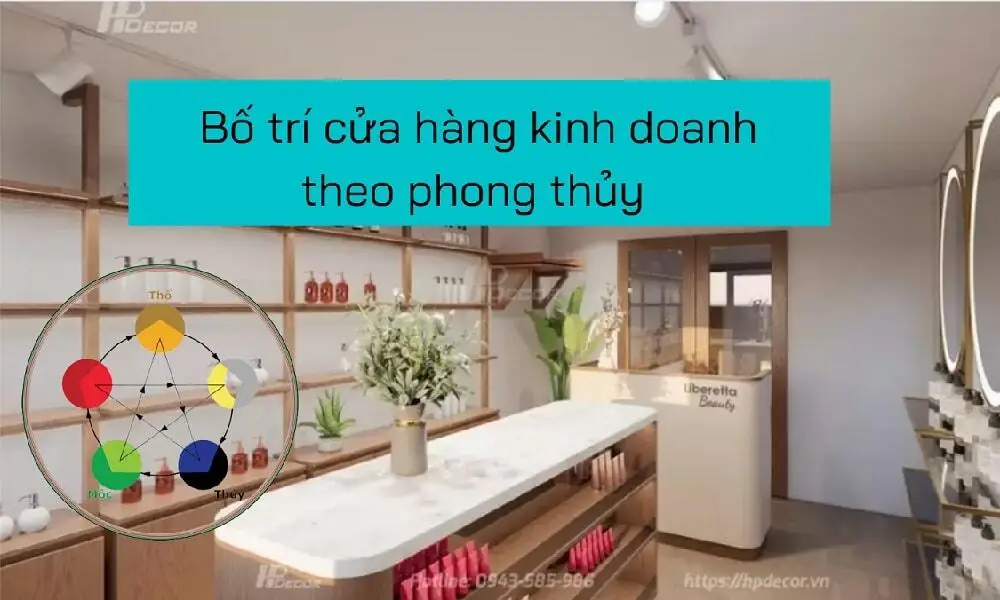 Bí Quyết An Vị Linh Vật Khai Trương: Chìa Khóa Vàng Khai Mở Cánh Cửa Thịnh Vượng Bền Vững Cho Cửa Hàng Của Bạn 7 Bố trí cửa hàng kinh doanh phong thủy hiệu quả.