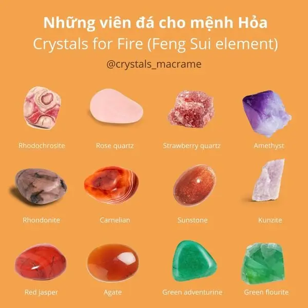 Vòng Phong Thủy Tuổi Mậu Ngọ 1990: Khai Vận, Hút Lộc, Bình An 6 Đá Phong Thủy Hợp Mệnh Hỏa