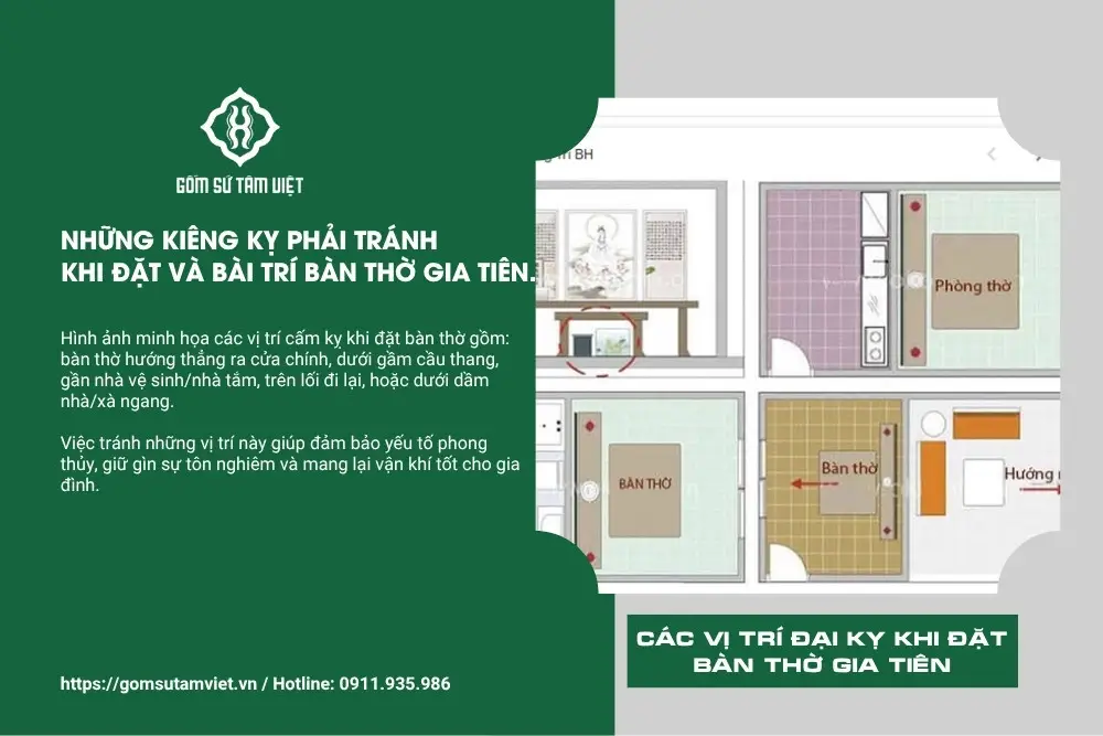 Bàn thờ: Những vị trí đại kỵ cần tránh.