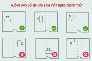 Vị trí bàn làm việc chuẩn phong thủy