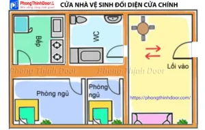 Phong thủy nhà vệ sinh xấu: Cửa chính, phòng ngủ.