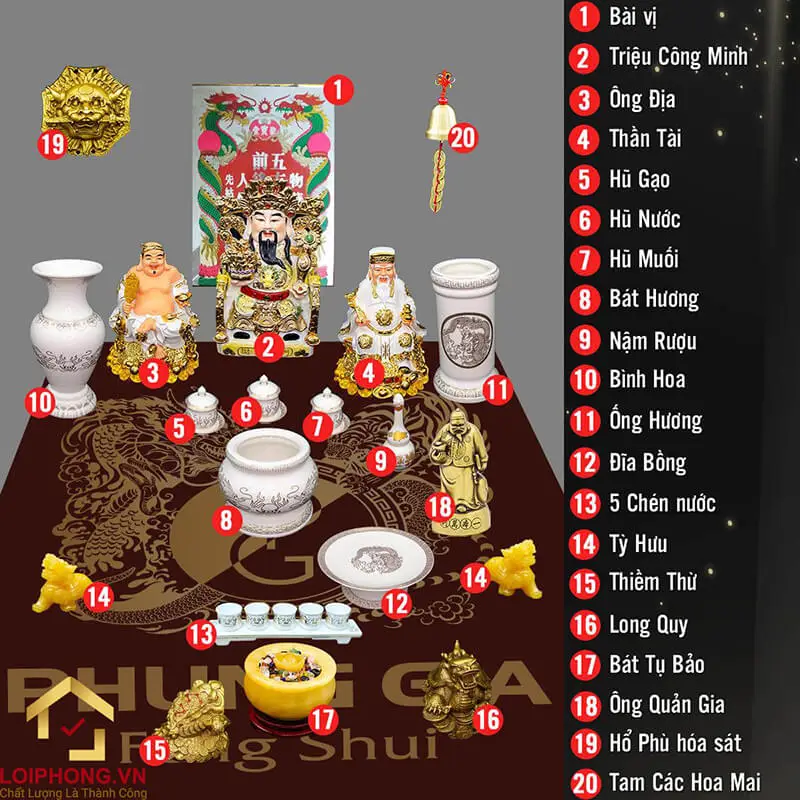 Hướng Dẫn Chuẩn Xác Về Tượng Thần Tài Ông Địa Trong Gia Đạo 4 Bố cục bàn thờ Thần Tài Ông Địa chuẩn phong thủy