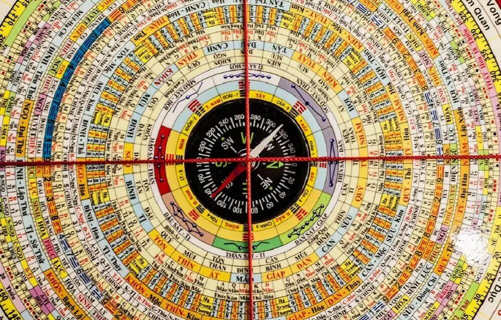 La Bàn Bát Quái Phong Thủy: Cân Bằng Định Hướng