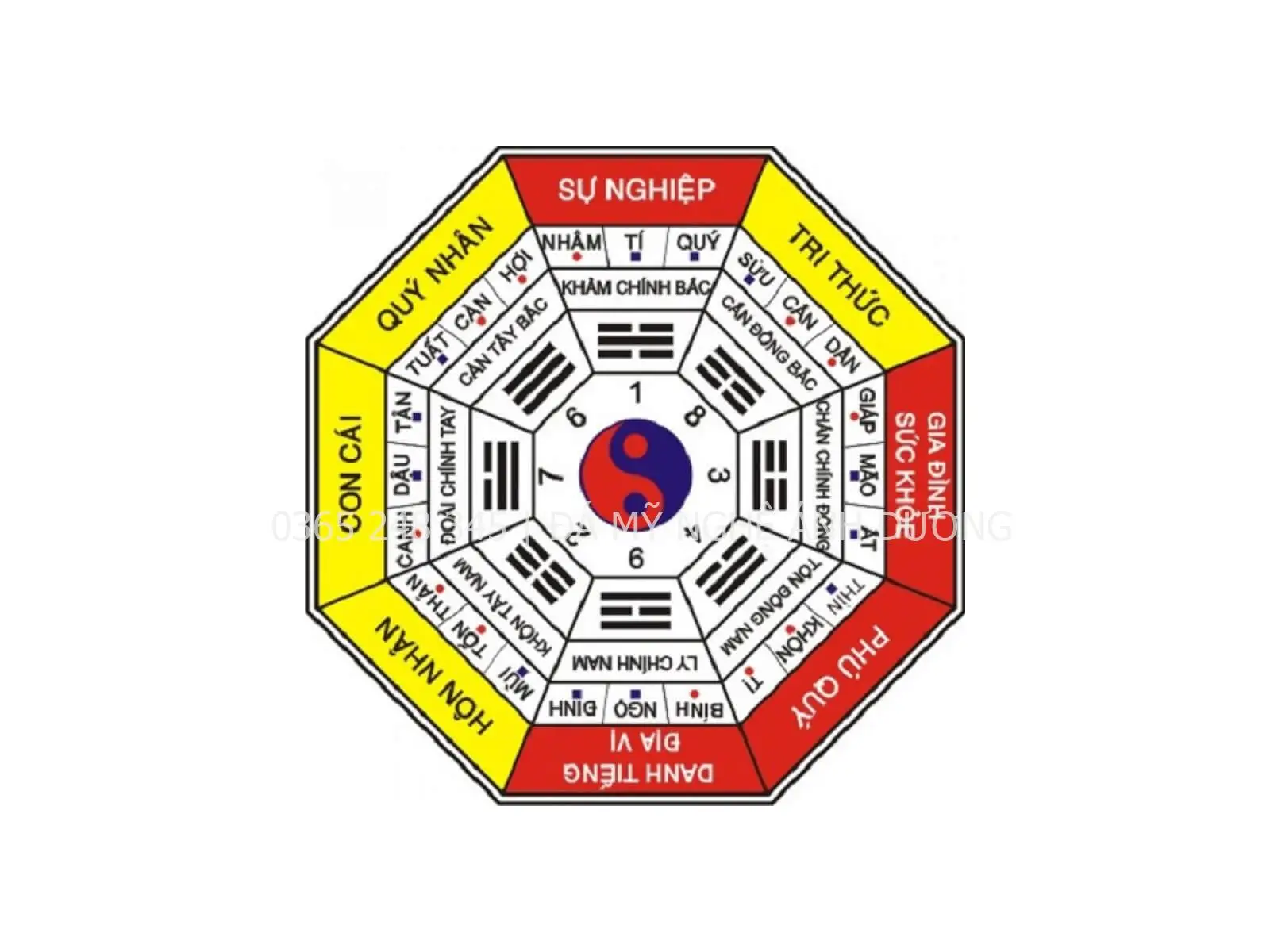 Góc phong thủy: Hóa giải, trấn trạch hiệu quả.