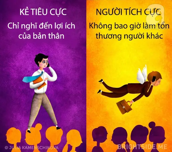 Bảng điềm báo: Tích cực, tiêu cực, giải pháp.