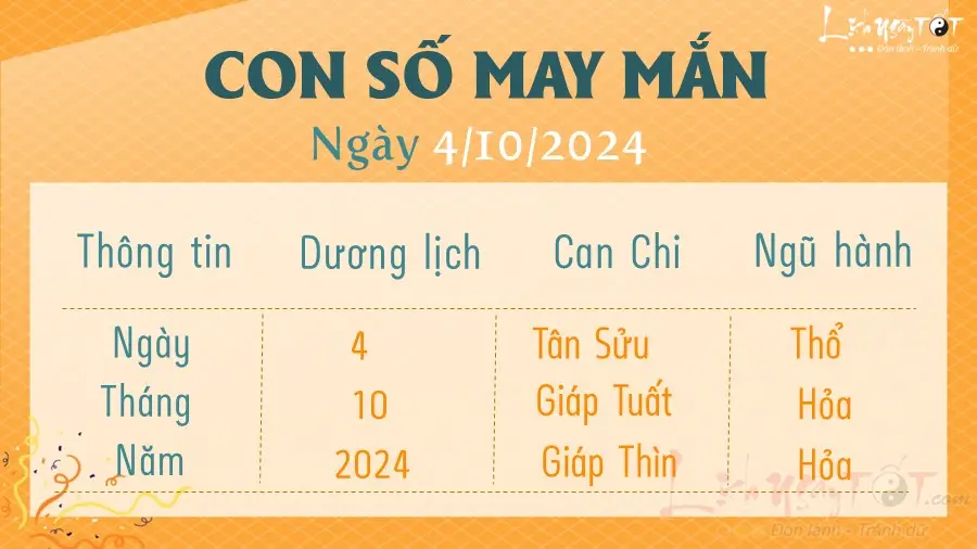 Giải Mã Giấc Mơ Thấy Tôm: Điềm Báo, Ý Nghĩa Và Hướng Hóa Giải 6 Bảng giải mã số may mắn tôm