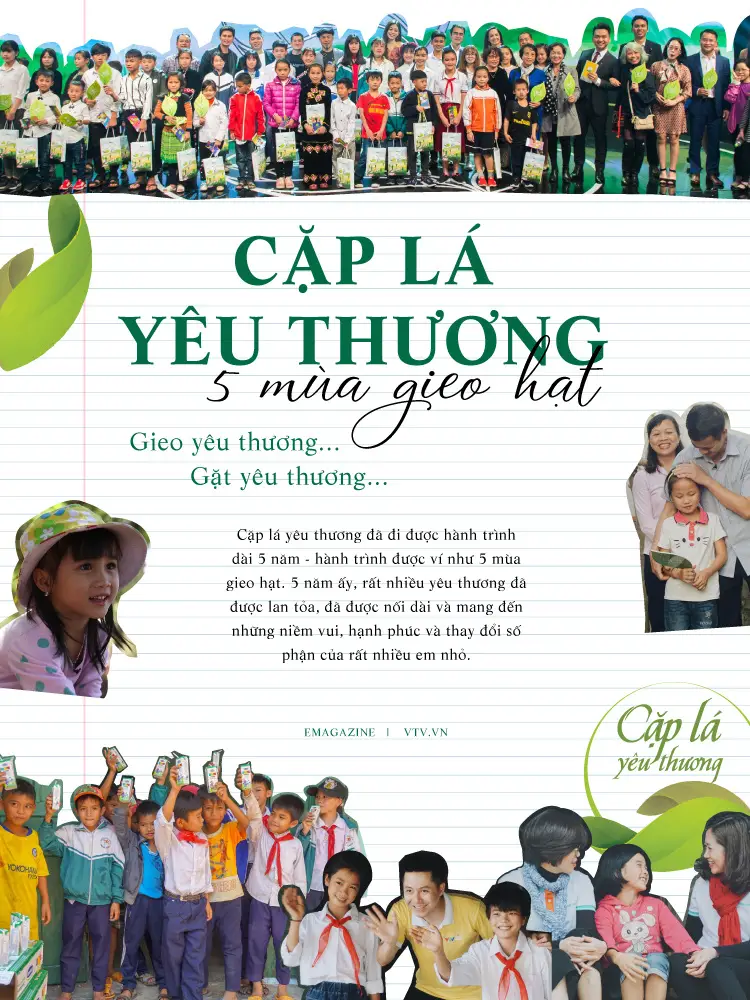 Giải Mã Giấc Mơ Thấy Bản Đồ Kho Báu: Điềm Báo & Hướng Hóa Giải 5 Ghi chép thiện nguyện, gieo hạt phát triển