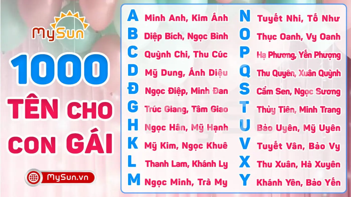 Bí Quyết Đặt Tên Con Theo Âm Lịch: Khai Mở Vận Mệnh Hưng Thịnh 7 Bé được đặt tên đẹp, ý nghĩa