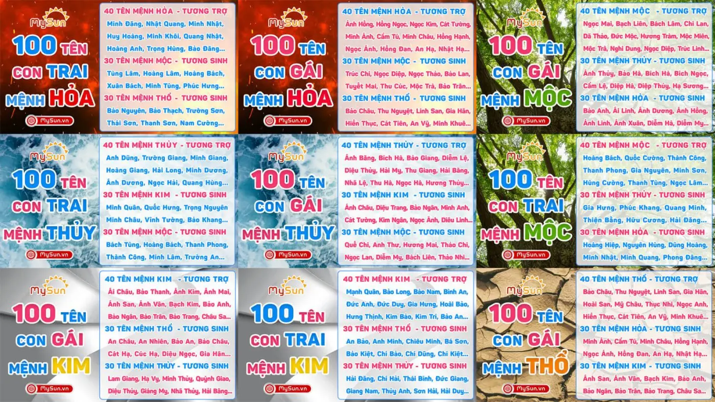 Đặt Tên Con Số 11 Trực Giác Hợp Mệnh, Kiến Tạo Vận Mệnh Vàng 7 Tên Ngũ Hành: Ý nghĩa cho nam nữ