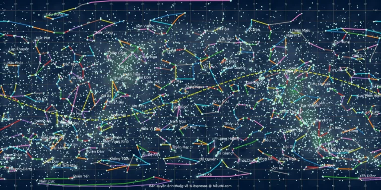 Bầu trời đêm sao: Chu kỳ vận mệnh.