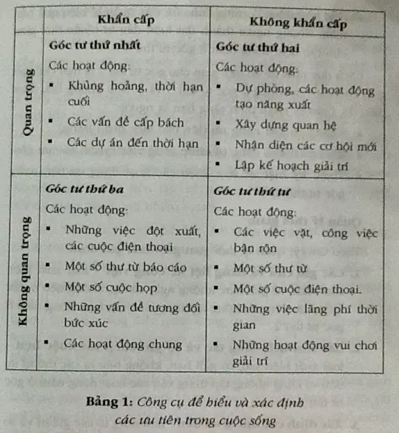 Giải Mã Giấc Mơ Thấy Mình Bị Chôn Sống: Điềm Báo và Hóa Giải Nào Đang Chờ Đợi Bạn? 7 Cẩm nang điềm báo: Lời khuyên hành động hiệu quả.
