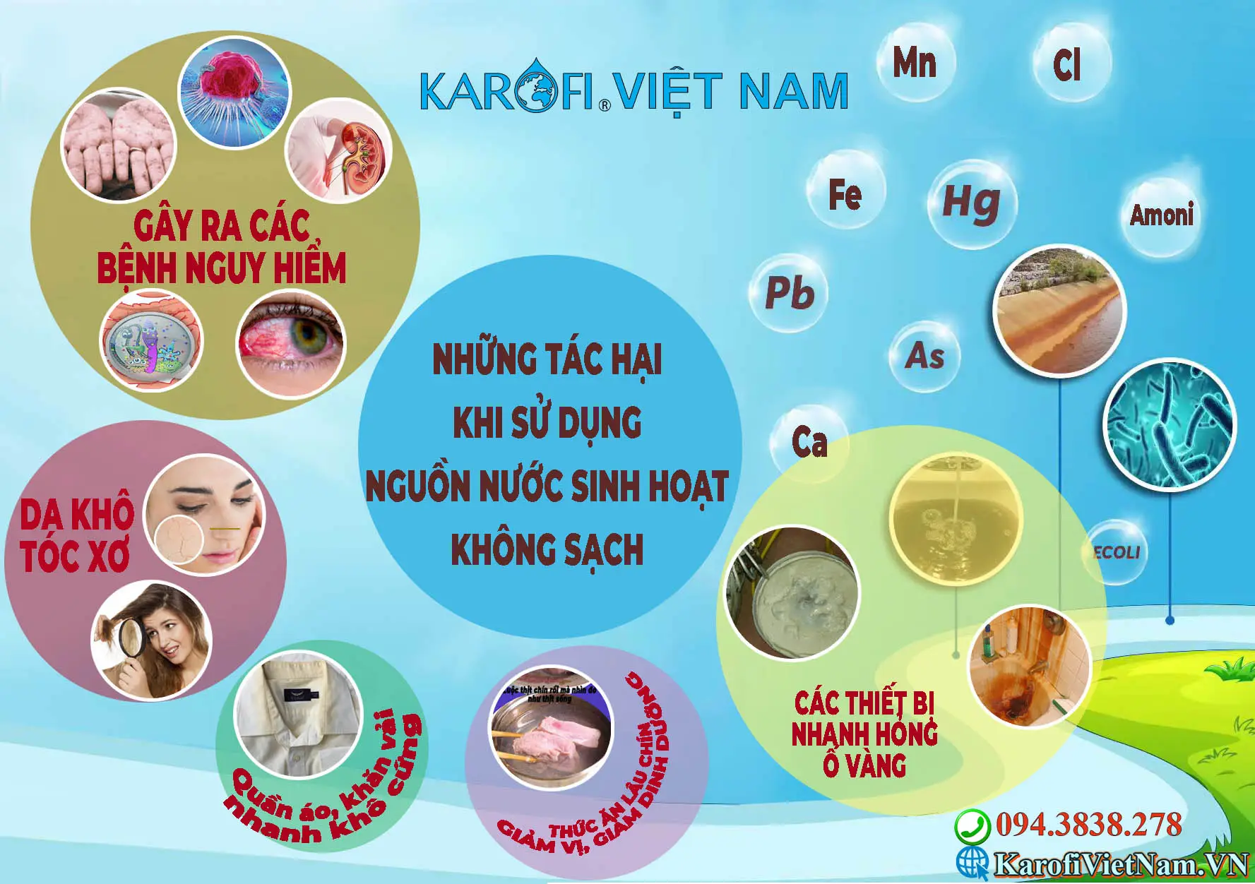 Nước bẩn giặt: Thanh lọc hay ô nhiễm?