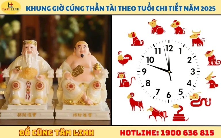 Bảng giờ hoàng đạo Thần Tài chi tiết