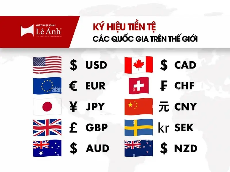 Giải Mã Giấc Mơ Thấy Được Cho Tiền: Điềm Báo & Lời Khuyên An Tâm 6 Các loại tiền tệ khác nhau.