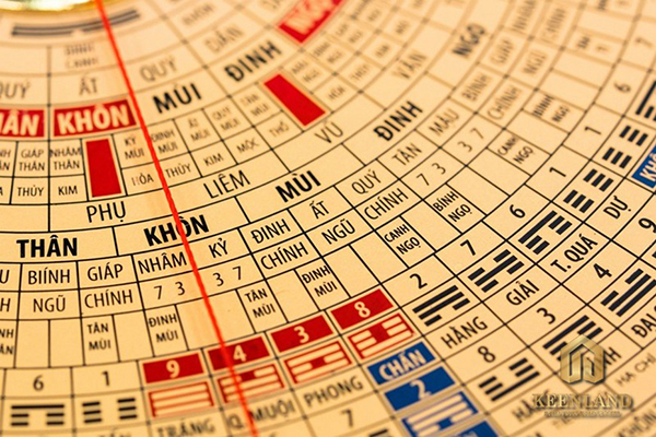 Tỳ Hưu và La Kinh: Giải Mã Bí Mật Tạo Tác Khí Vận Trong Phong Thủy Chính Phái 5 La Kinh cổ điển với vòng tròn và ký tự.