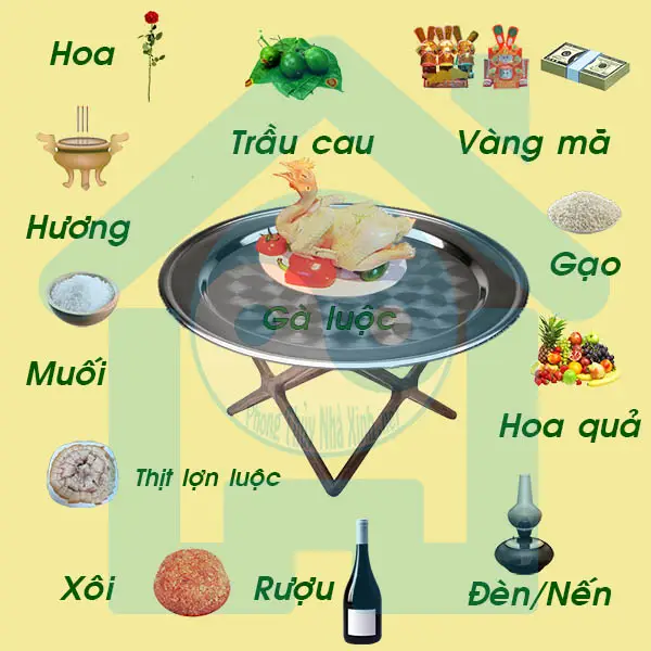 Cúng Động Thổ Cúng Gì? Hướng Dẫn Sắp Đặt Lễ Vật Chuẩn Mực Nhất 4 Sơ đồ mâm lễ vật cúng động thổ chuẩn