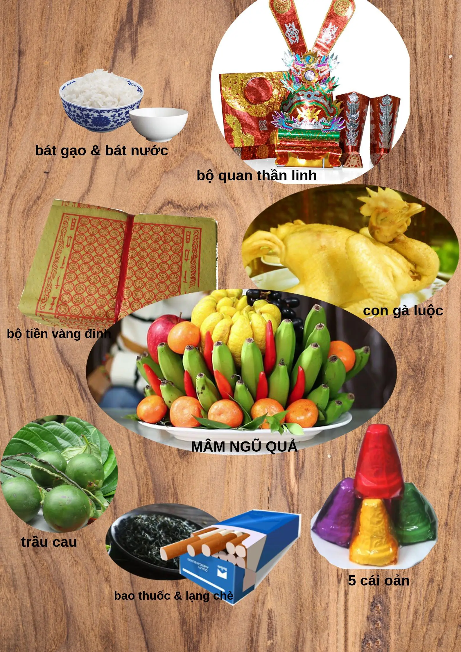 Nghi Lễ Hương Cây Không Khói: Bàn Thờ Gia Tiên Đúng Chuẩn Mực Tâm Linh 6 Lễ vật cúng bái chuẩn bị tươm tất