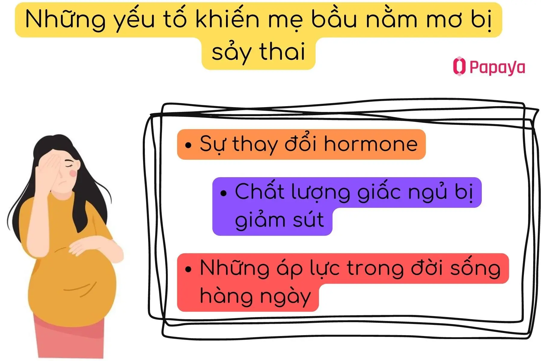 Giải mã giấc mơ sảy thai: Hóa giải nỗi sợ và đón nhận bình an 5 Bảng điềm báo, cách hóa giải mơ sảy thai