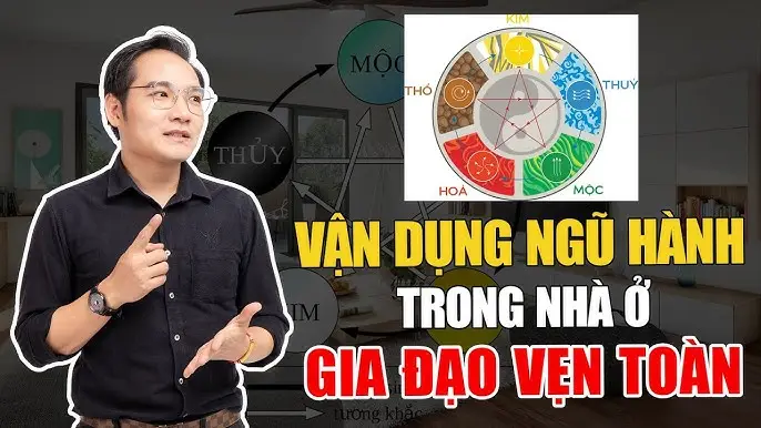 Master Bùi Ngân giảng dạy phong thủy, sơ đồ Ngũ hành.