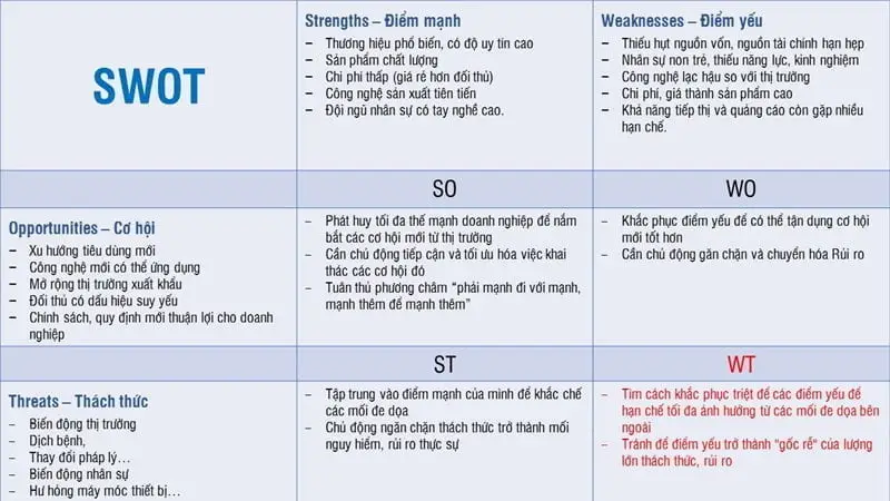 Nằm Mơ Thấy Đi Nước Ngoài: Giải Mã Ý Nghĩa & Hướng Hóa Giải 6 Bảng So Sánh Điềm Tốt Xấu: Yếu Tố Lưu Ý