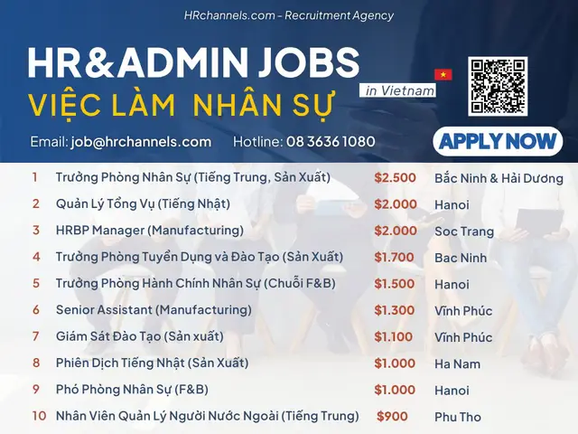 Giải Mã Nằm Mơ Thấy Nghỉ Việc Tự Nhiên: Hóa Giải Và An Tâm 6 Giấc mơ nghỉ việc: Ý nghĩa tích cực, tiêu cực