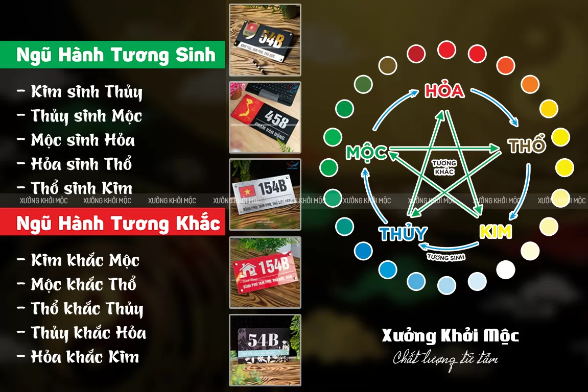 Mơ Thấy Sao Băng: Giải Mã Điềm Báo & Hướng Dẫn Sống An Lành 6 Biểu tượng may mắn và bảng số tài lộc.