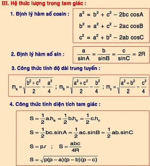 Bảng phấn công thức toán học cổ điển.