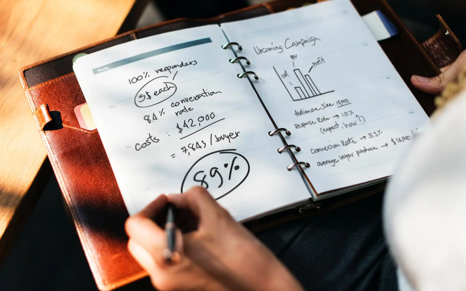 Người ghi chép và suy ngẫm