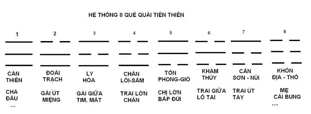 Giải Mã Giấc Mơ Thấy Nợ Nần: Điềm Báo, Ý Nghĩa Và Cách Hóa Giải An Tâm 7 Số May Mắn, Quẻ Bói Dự Đoán