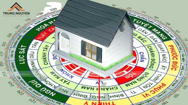 Phong thủy nhà: Hướng Sinh Khí tài lộc.